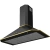 Black/Gold