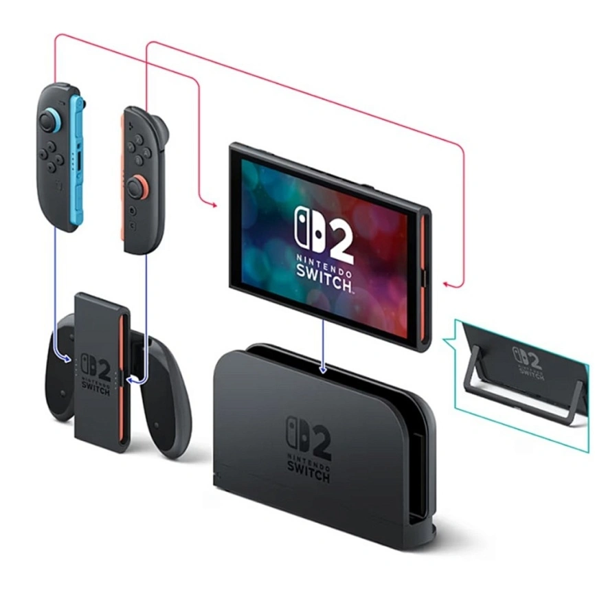 Игровая приставка Nintendo Switch 2 256 Black + Mario Kart World Bundle фото 9