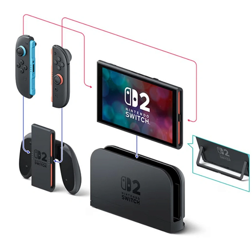 Игровая приставка Nintendo Switch 2 256 Black фото 9