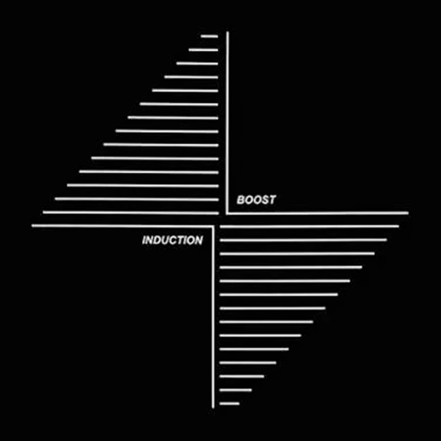 Индукционная варочная панель Kuppersberg ICS 606 Black фото 5