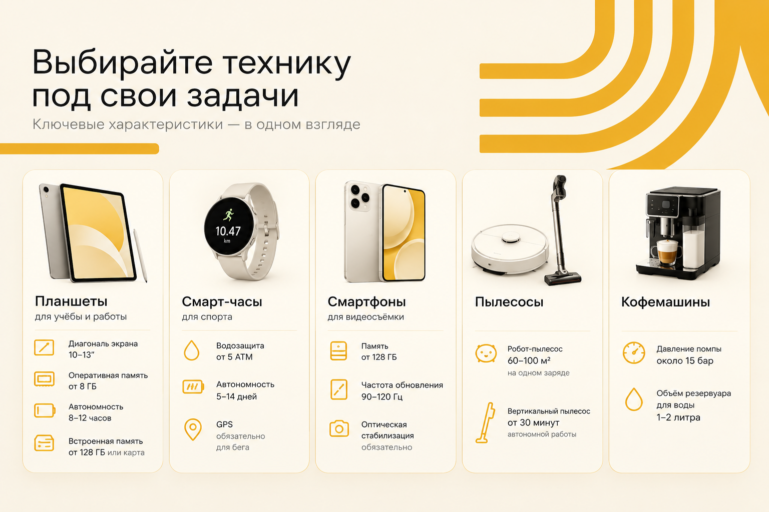 Как выбрать технику в Москве