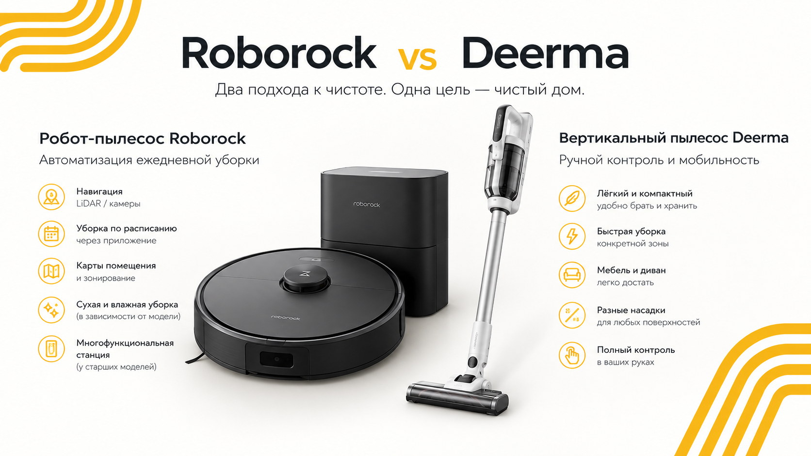 Робот-пылесос и вертикальный пылесос Deerma