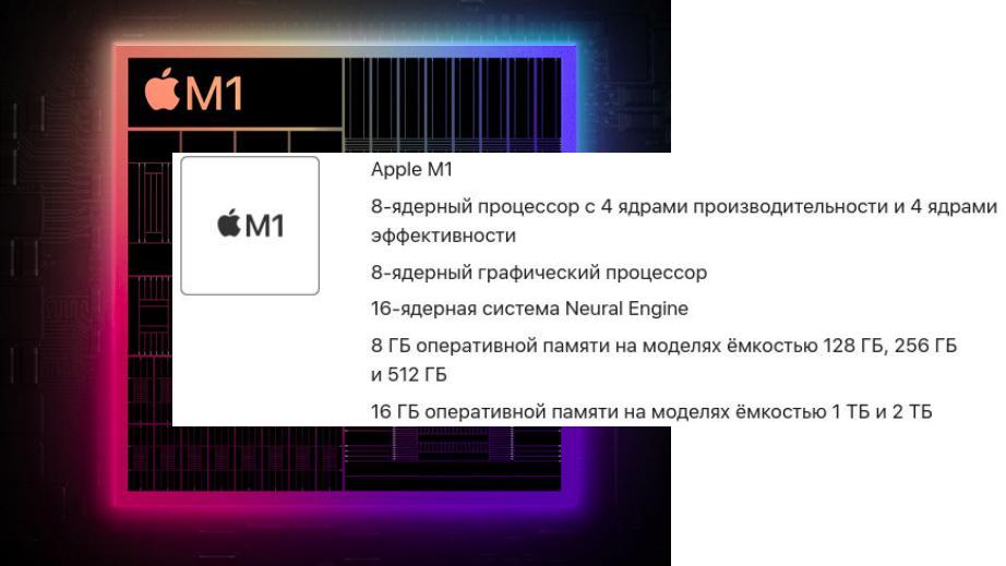 Apple_iPad_Pro_11_m1_2021_Moskva