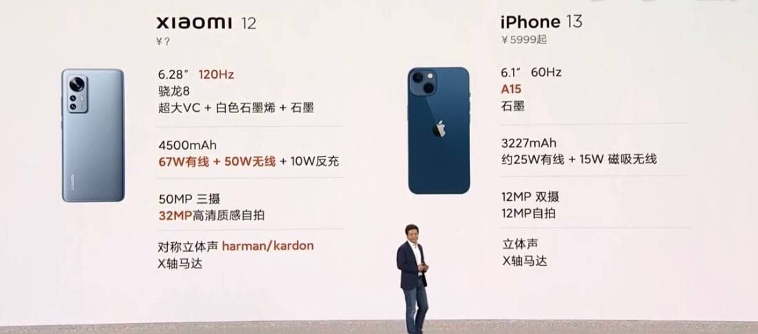 Xiaomi_12_vs_iPhone_13