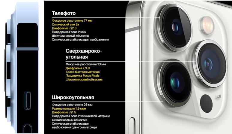 kupit_Apple_iPhone_13_Pro_Max_v_Moskve